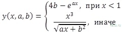 Функция y(x,a,b)